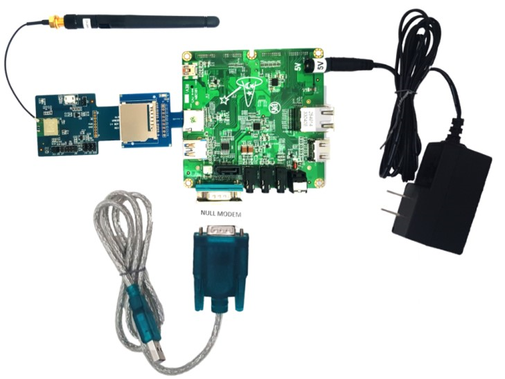 Single-Band Hosted Wi-Fi module development kit