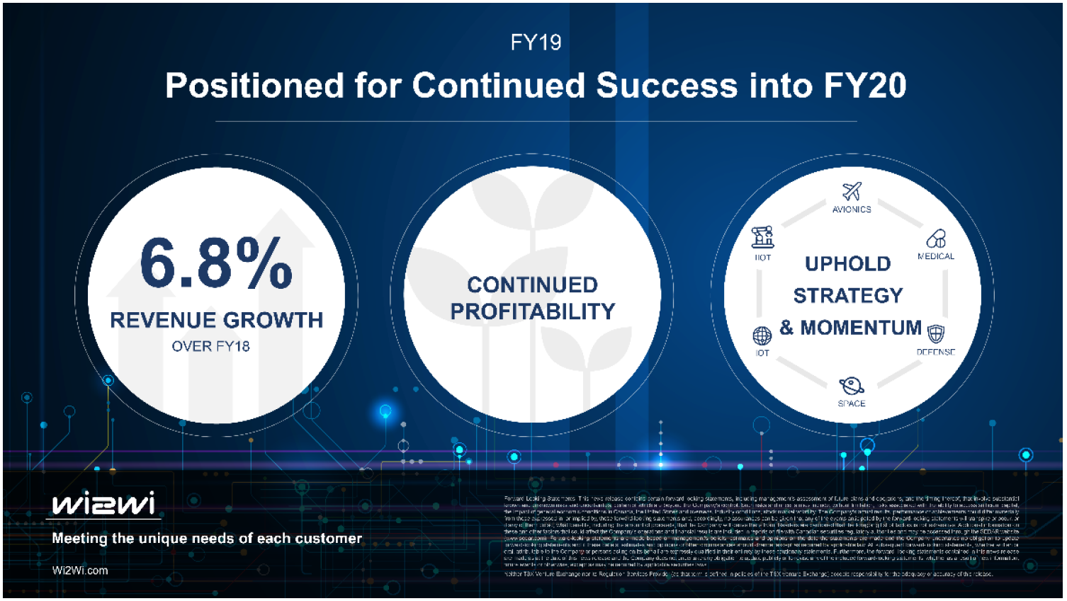 informational graphic with text: Positioned for Continued Success into FY20 6.8% revenue growth Continued Profitability Uphold Strategy & Momentum